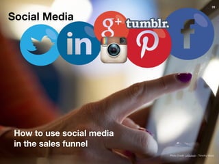 Social Media
Photo Credit: UnSplash - Timothy Muza
How to use social media
in the sales funnel
31
 