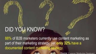 How Content Marketing Fuels Social Media