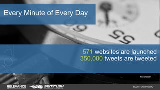571 websites are launched 
350,000 tweets are tweeted 
- Mashable 
#CONTENTPROMO 
Every Minute of Every Day 
 