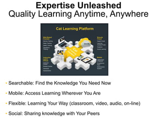 Expertise Unleashed
Quality Learning Anytime, Anywhere
• Searchable: Find the Knowledge You Need Now
• Mobile: Access Learning Wherever You Are
• Flexible: Learning Your Way (classroom, video, audio, on-line)
• Social: Sharing knowledge with Your Peers
 