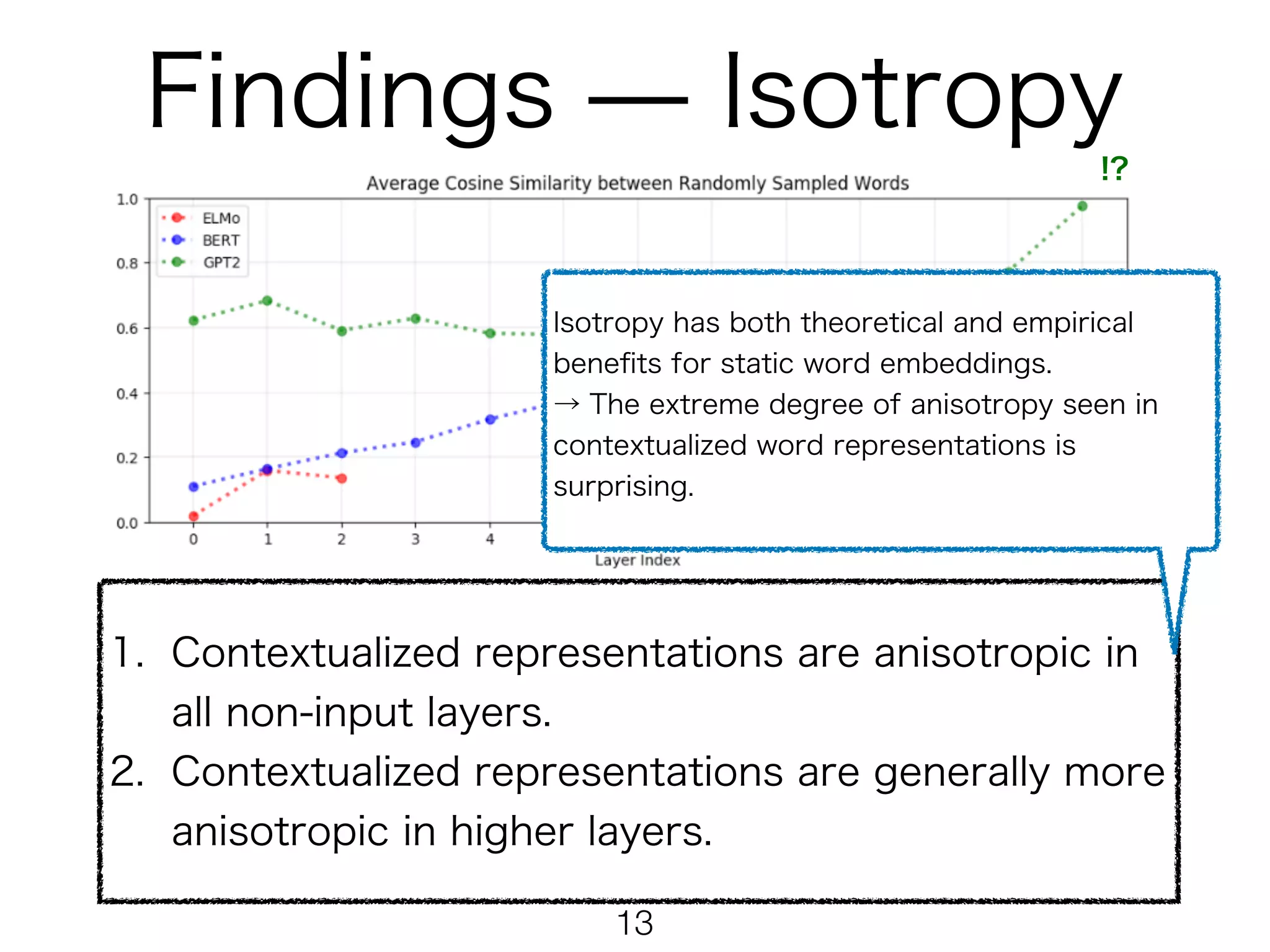 !13
Baseline (fl) = 𝔼x,y∼U(𝒪) [cos (fl(x), fl(y))]
 
