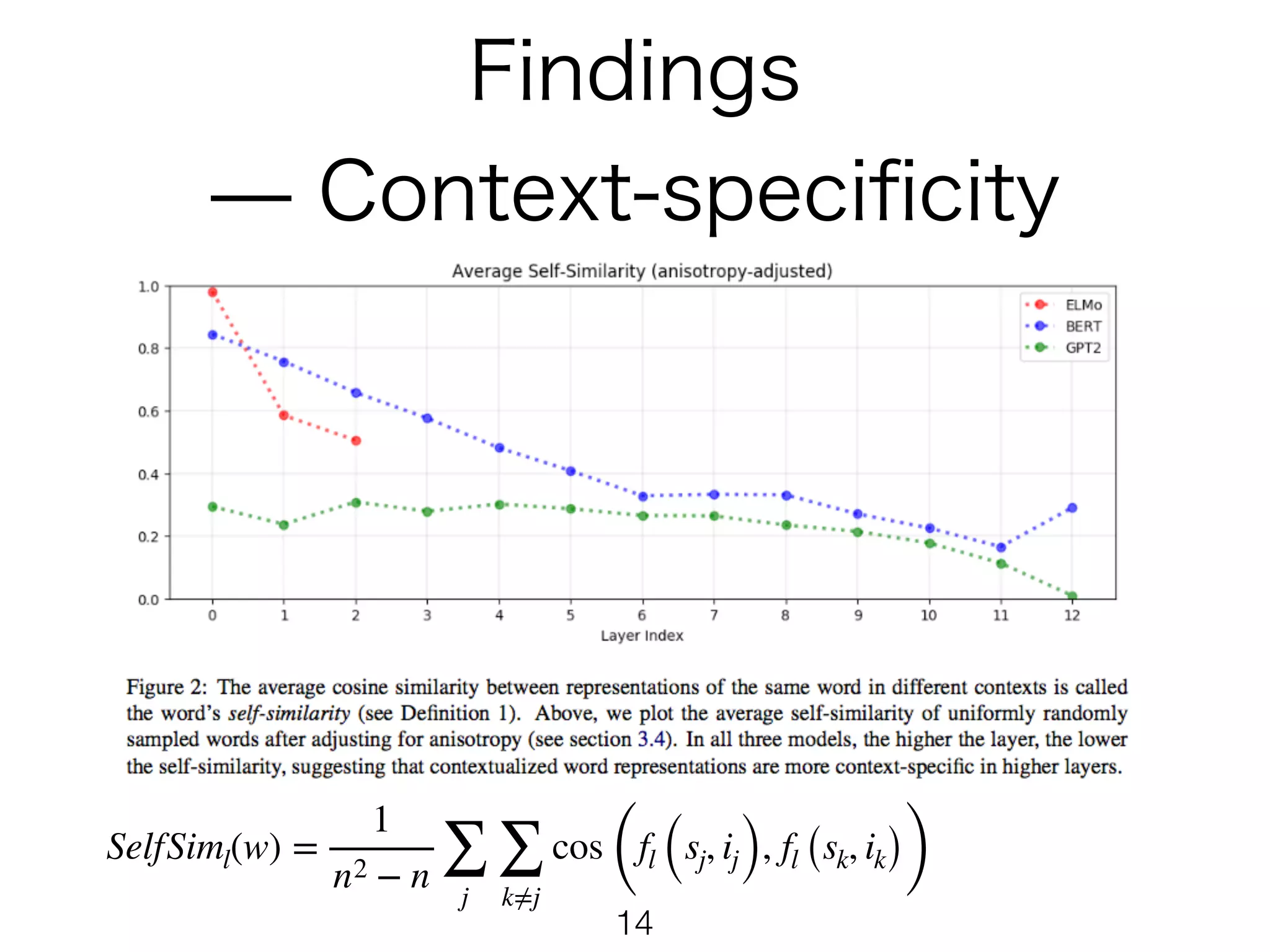  
!14
SelfSiml(w) =
1
n2 − n ∑
j
∑
k≠j
cos
(
fl (sj, ij), fl (sk, ik))
 