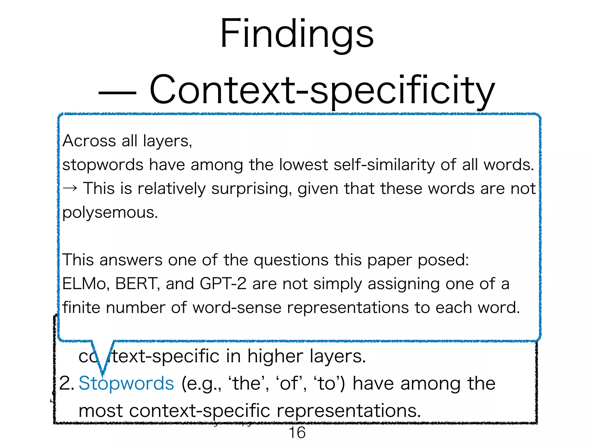  
!16
SelfSiml(w) =
1
n2 − n ∑
j
∑
k≠j
cos
(
fl (sj, ij), fl (sk, ik))
 
 
 
 