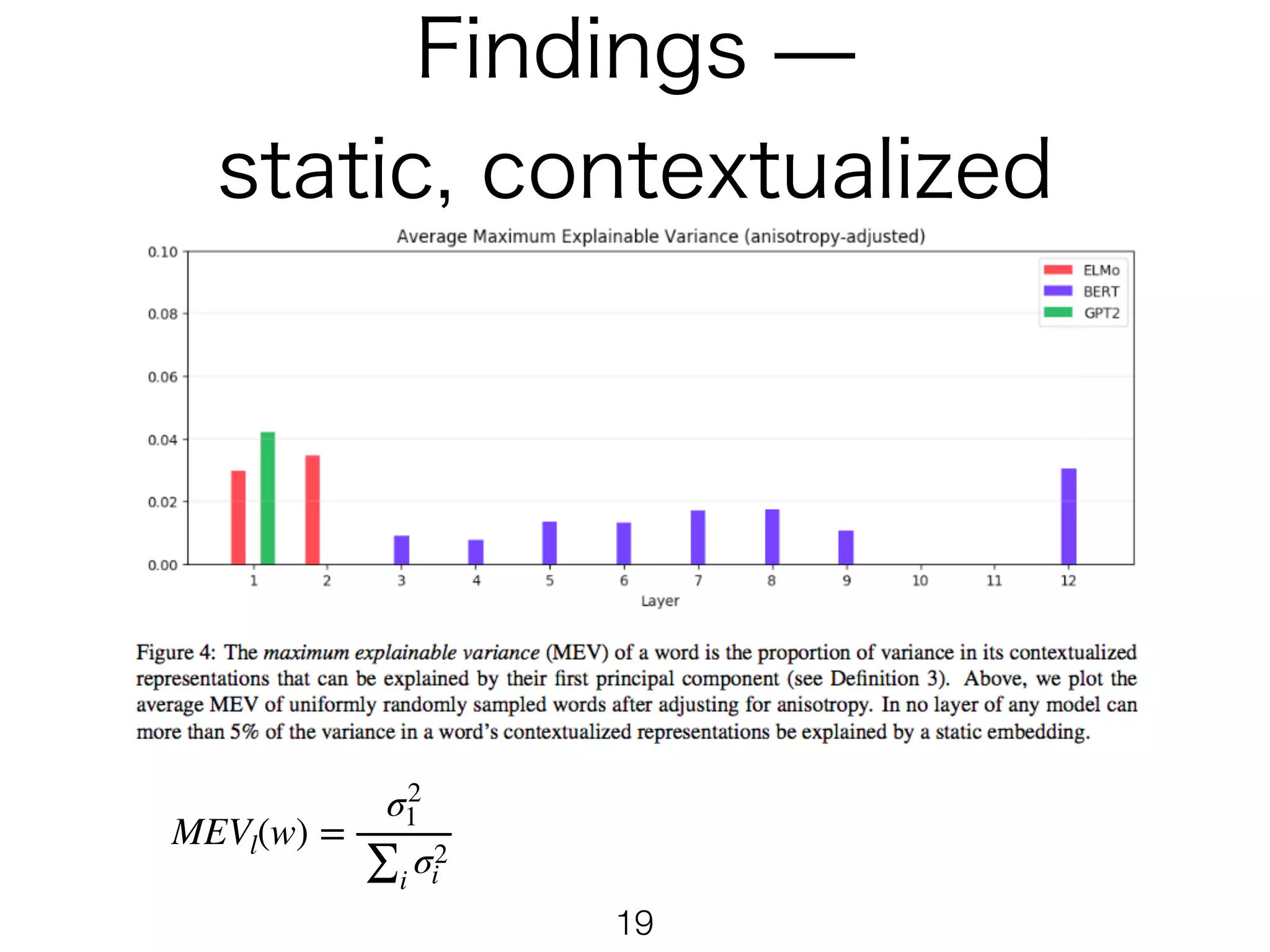  
!19
MEVl(w) =
σ2
1
∑i
σ2
i
 