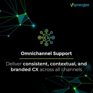 How Conversation Drives Your Support.pdf