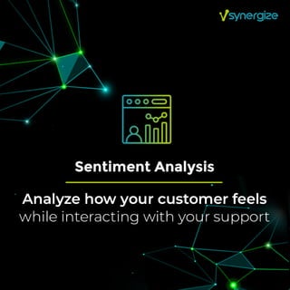 How Conversation Drives Your Support.pdf