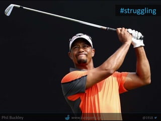 Phil Buckley @1918www.curagami.com
#struggling
 