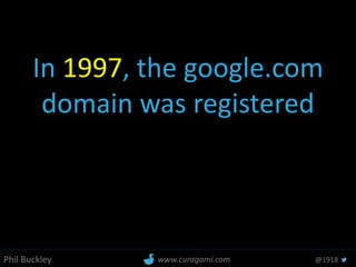 Phil Buckley @1918www.curagami.com
In 1997, the google.com
domain was registered
 