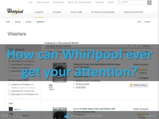 Phil Buckley @1918www.curagami.com
How can Whirlpool ever
get your attention?
 