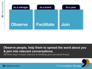 Observe people, help them to spread the word about you & join into relevant conversations.<br />All three steps remain rel...