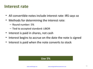How Convertible Notes Work | PPT
