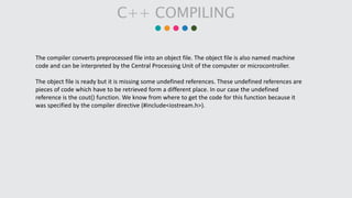 How c/c++ works | PPTX