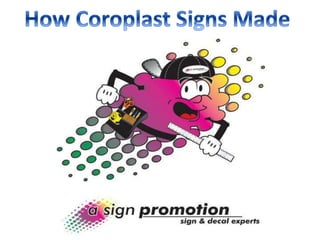 How Coroplast Signs Made