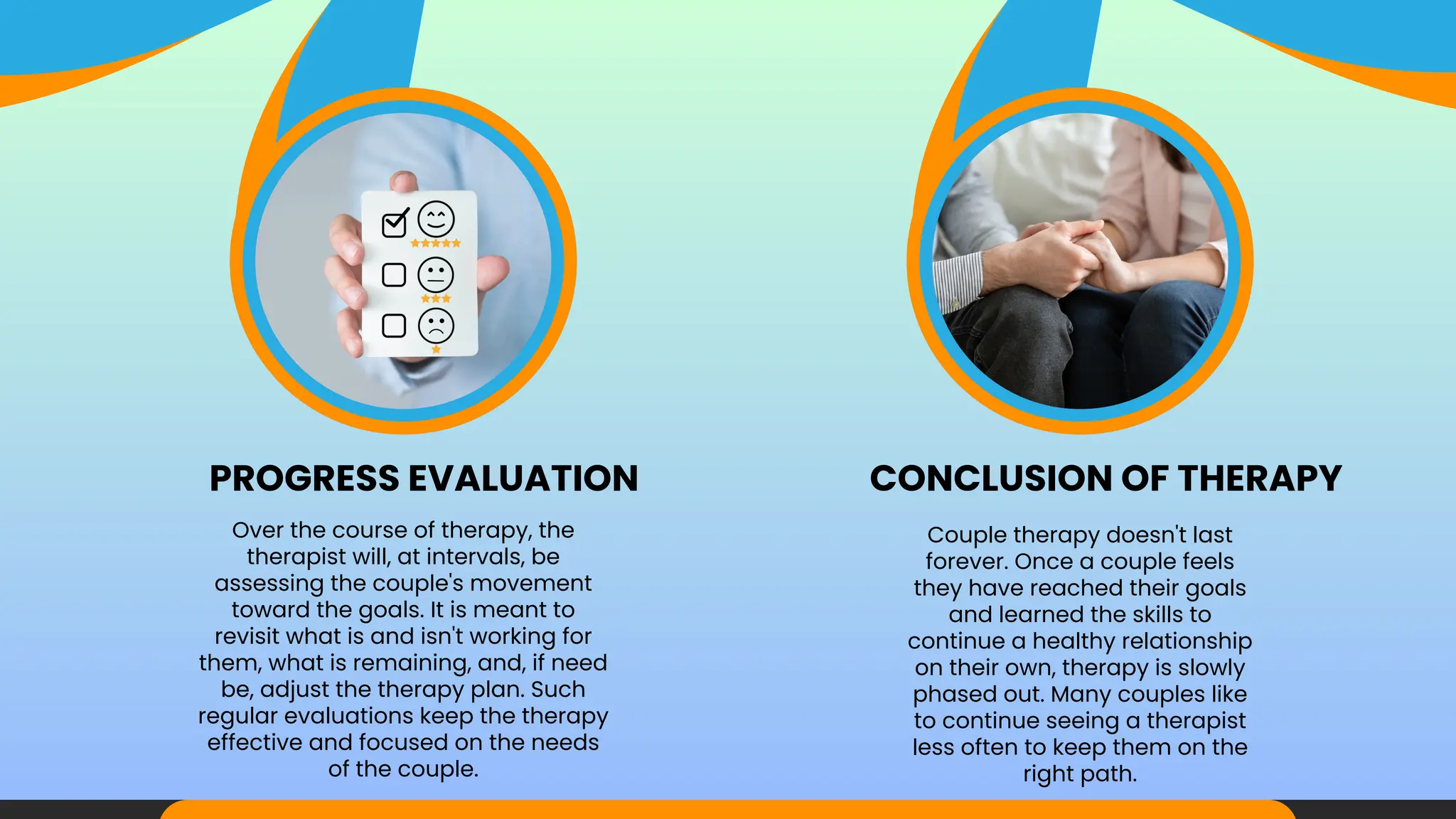 PROGRESS EVALUATION CONCLUSION OF THERAPY
Over the course of therapy, the
therapist will, at intervals, be
assessing the couple's movement
toward the goals. It is meant to
revisit what is and isn't working for
them, what is remaining, and, if need
be, adjust the therapy plan. Such
regular evaluations keep the therapy
effective and focused on the needs
of the couple.
Couple therapy doesn't last
forever. Once a couple feels
they have reached their goals
and learned the skills to
continue a healthy relationship
on their own, therapy is slowly
phased out. Many couples like
to continue seeing a therapist
less often to keep them on the
right path.
 