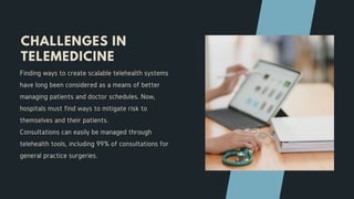 How COVID-19 Is Changing Digital Health