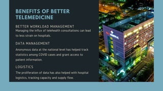 How COVID-19 Is Changing Digital Health