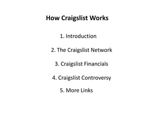 How Craigslist Works

     1. Introduction

 2. The Craigslist Network

   3. Craigslist Financials

  4. Craigslist Controversy

     5. More Links
 