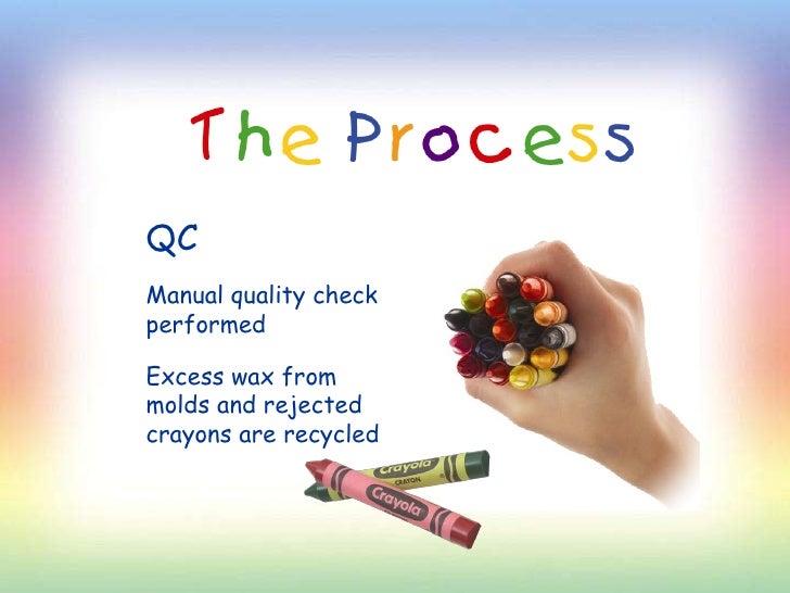 How Crayons Are Made