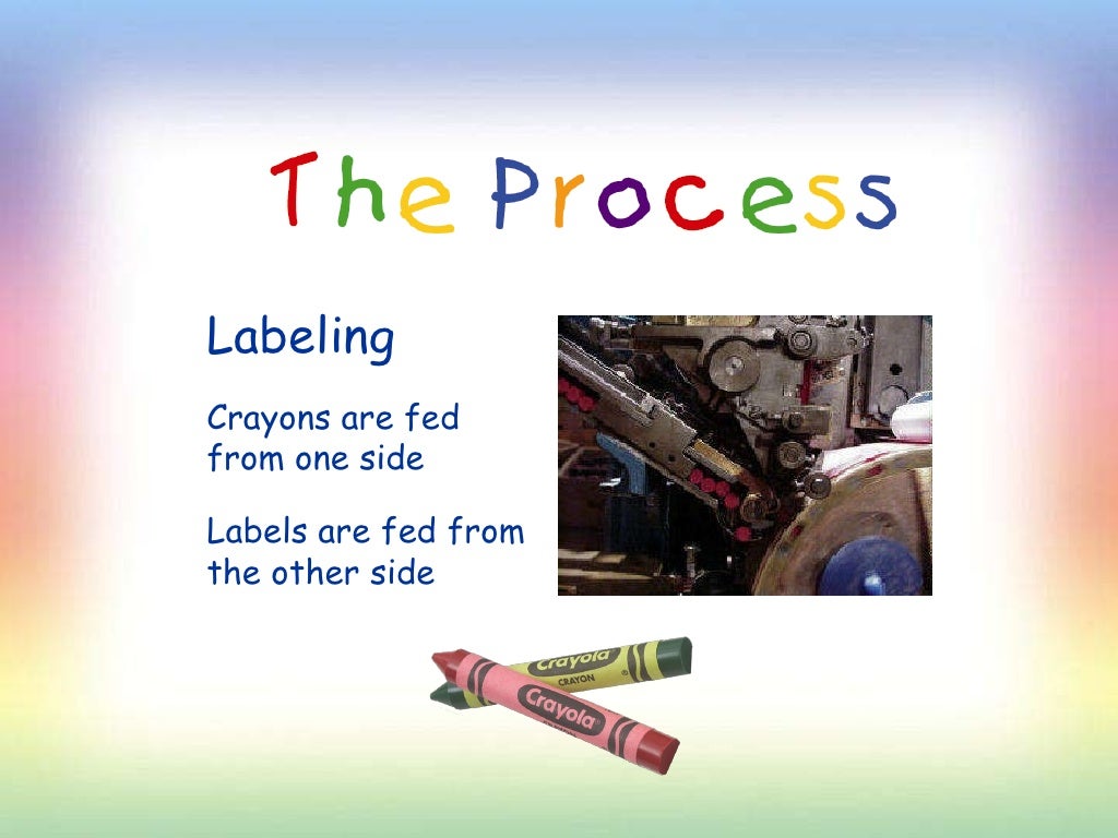 How Crayons Are Made