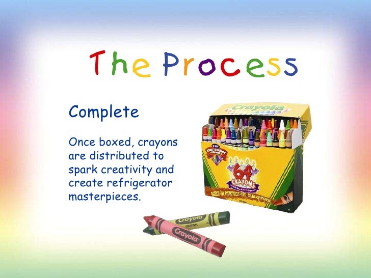 How Crayons Are Made
