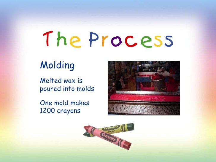 How Crayons Are Made