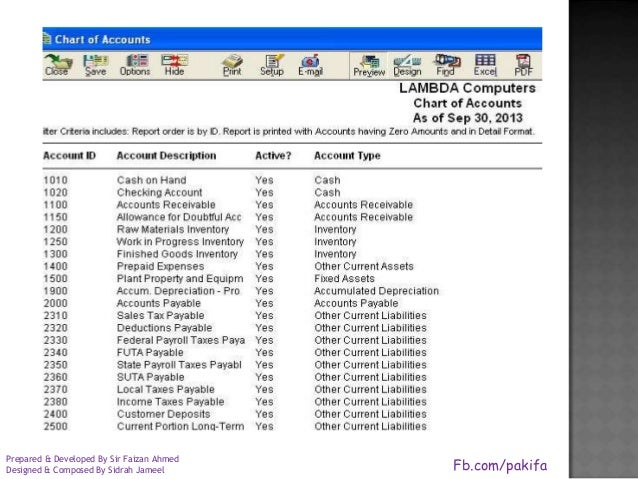 Chart Of Accounts Current Assets