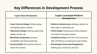 How Crypto Token Development Differs from Launchpad Platform ...
