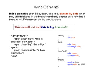 Inline Elements
• Inline elements such as a, span, and img, sit side by side when
they are displayed in the browser and only appear on a new line if
there is insufficient room on the previous one.
<div id="row1" >
<span class="norm">This is
small text and </span>
<span class="big">this is big</
span>
<span class="italicText"> I am
Italic</span>
</div>
.norm {
color:red;
}
.big {
color:blue;
font-weight:bold;
}
.italicText {
color:green;
font-style:italic;
}
#row1 {
padding:10px;
border:solid 1px #000;
}
 
