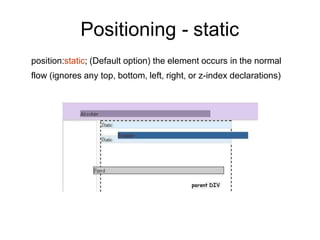 Positioning - static
position:static; (Default option) the element occurs in the normal
flow (ignores any top, bottom, left, right, or z-index declarations)
 