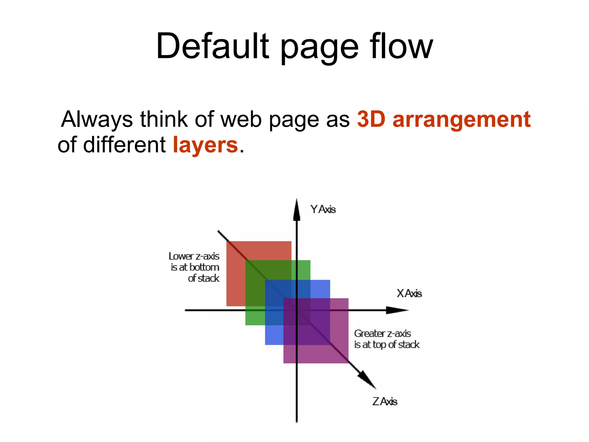 Default page flow Always think of web page as  3D arrangement  of different  layers . 