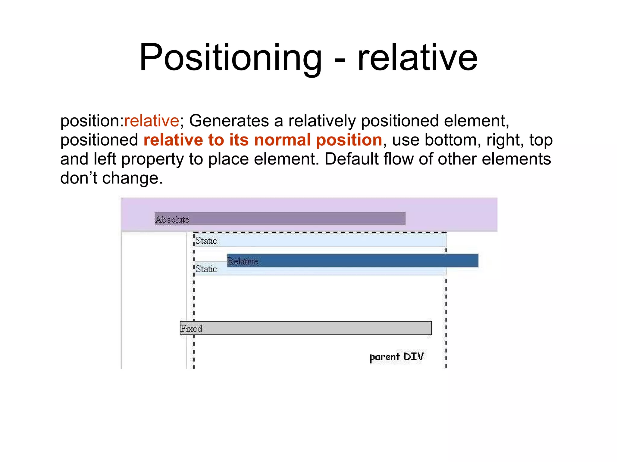 Positioning - relative position: relative ; Generates a relatively positioned element, positioned  relative to its normal position , use bottom, right, top and left property to place element. Default flow of other elements don’t change.  