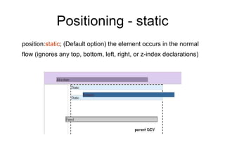 Positioning - static position: static ; (Default option) the element occurs in the normal flow (ignores any top, bottom, left, right, or z-index declarations)   