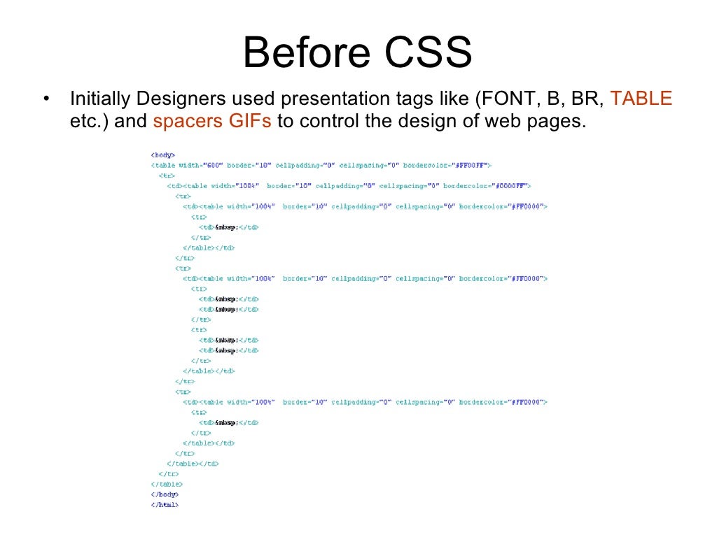 How Cascading Style Sheets (CSS) Works