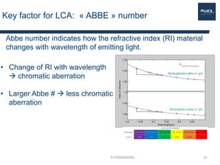 How currently achieve an EDoF lens | PPTX