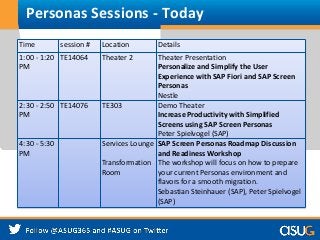 Personas Sessions - Today
Time session # Location Details
1:00 - 1:20
PM
TE14064 Theater 2 Theater Presentation
Personaliz...