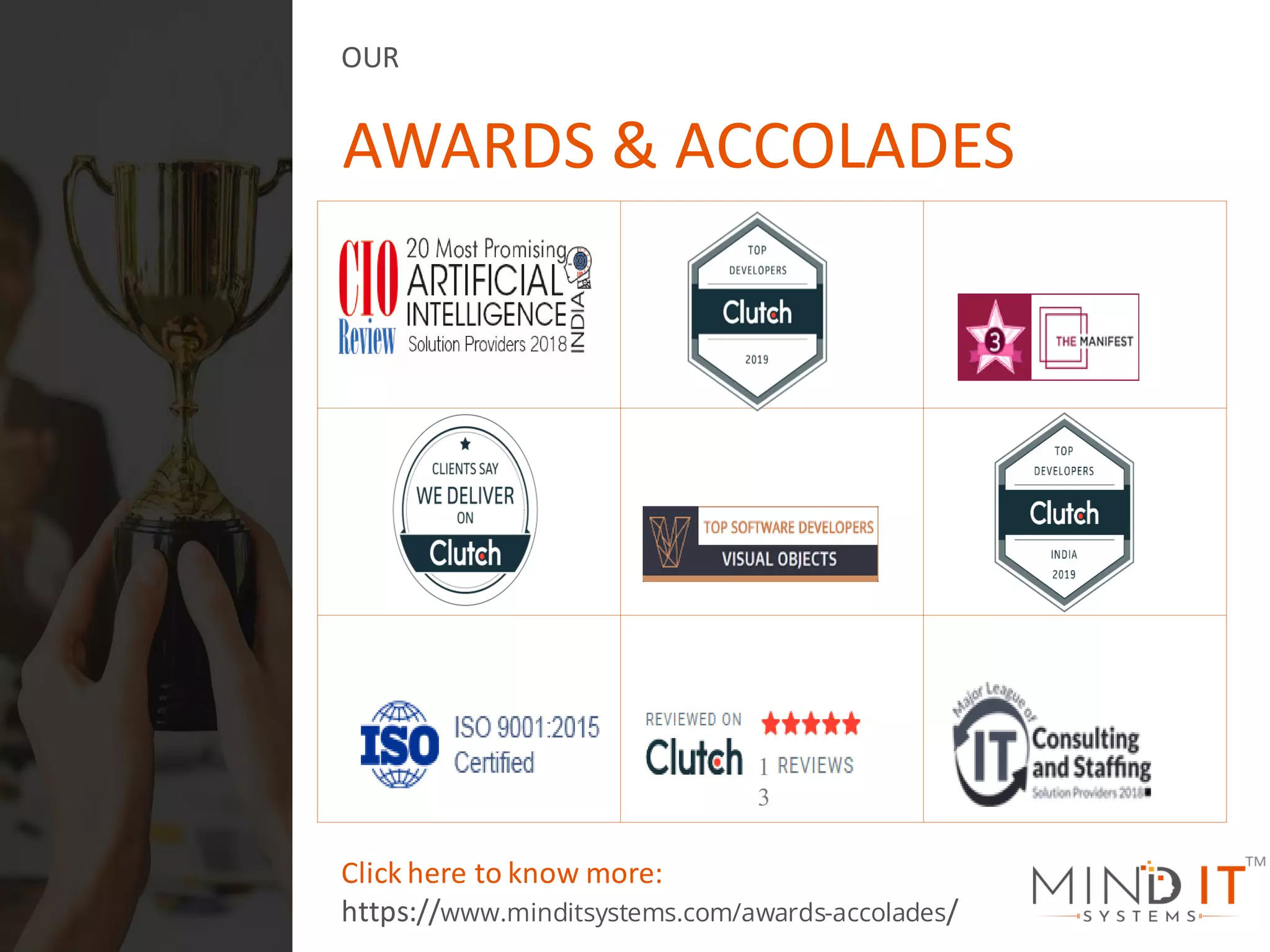 AWARDS & ACCOLADES
OUR
Click here to know more:
https://www.minditsystems.com/awards-accolades/
1
3
 