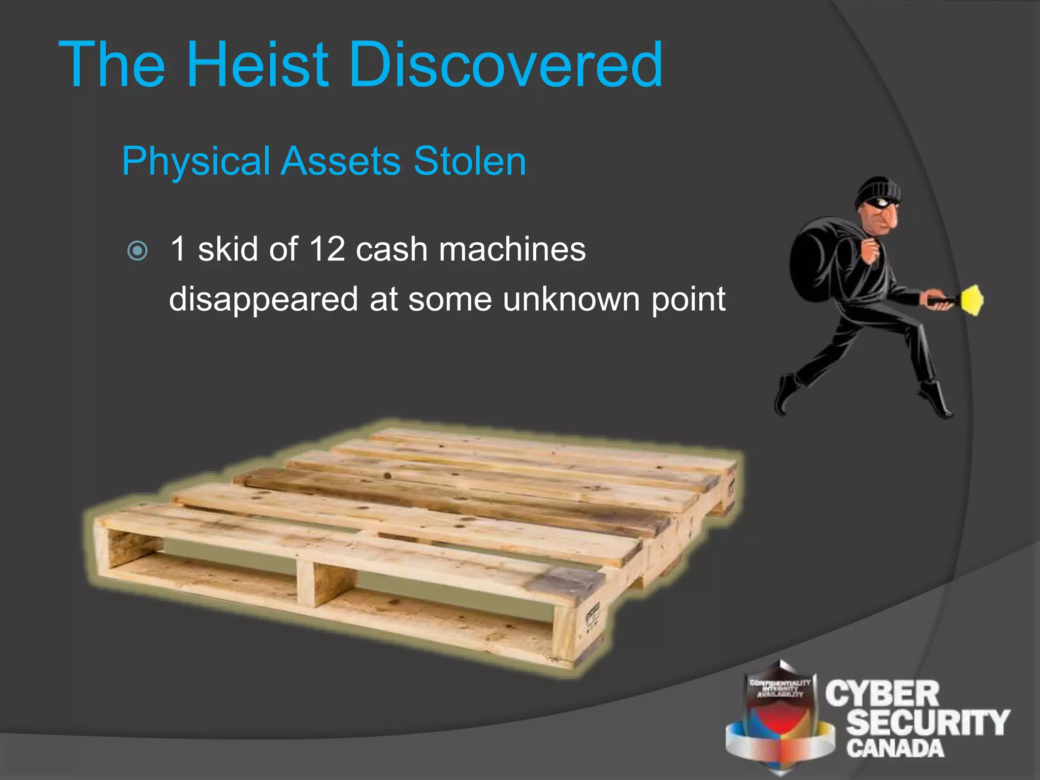 The Heist Discovered
 1 skid of 12 cash machines
disappeared at some unknown point
Physical Assets Stolen
 