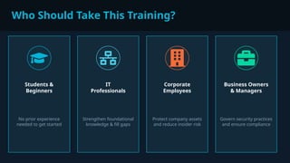 How Cybersecurity Fundamentals Training Builds Security Awareness | PPTX