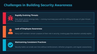 How Cybersecurity Fundamentals Training Builds Security Awareness | PPTX