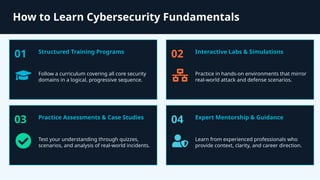 How Cybersecurity Fundamentals Training Builds Security Awareness | PPTX