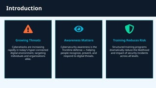 How Cybersecurity Fundamentals Training Builds Security Awareness | PPTX
