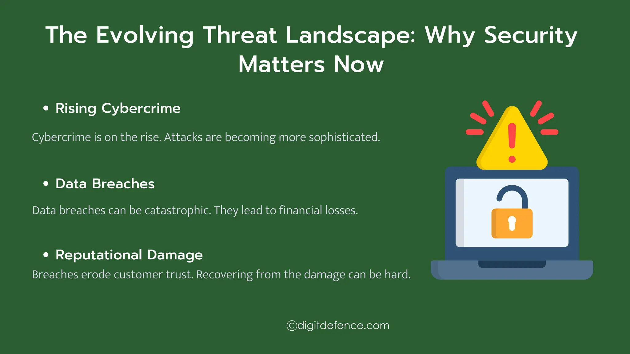 The Evolving Threat Landscape: Why Security
Matters Now
Rising Cybercrime
Cybercrime is on the rise. Attacks are becoming more sophisticated.
Data Breaches
Data breaches can be catastrophic. They lead to financial losses.
Reputational Damage
Breaches erode customer trust. Recovering from the damage can be hard.
digitdefence.com
 