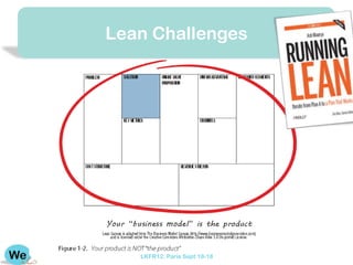 Lean Challenges




   LKFR12. Paris Sept 18-18
 