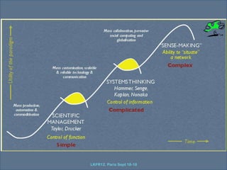 LKFR12. Paris Sept 18-18
 