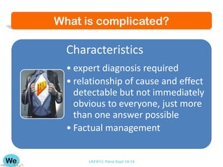 What is complicated?

  Characteristics
  • expert diagnosis required
  • relationship of cause and effect
    detectable but not immediately
    obvious to everyone, just more
    than one answer possible
  • Factual management


       LKFR12. Paris Sept 18-18
 