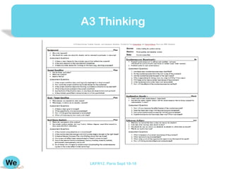 A3 Thinking




 LKFR12. Paris Sept 18-18
 
