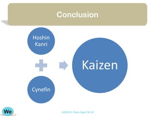 Conclusion

Hoshin
 Kanri


                          Kaizen
Cynefin


           LKFR12. Paris Sept 18-18
 