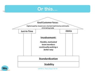 Or this…




LKFR12. Paris Sept 18-18
 