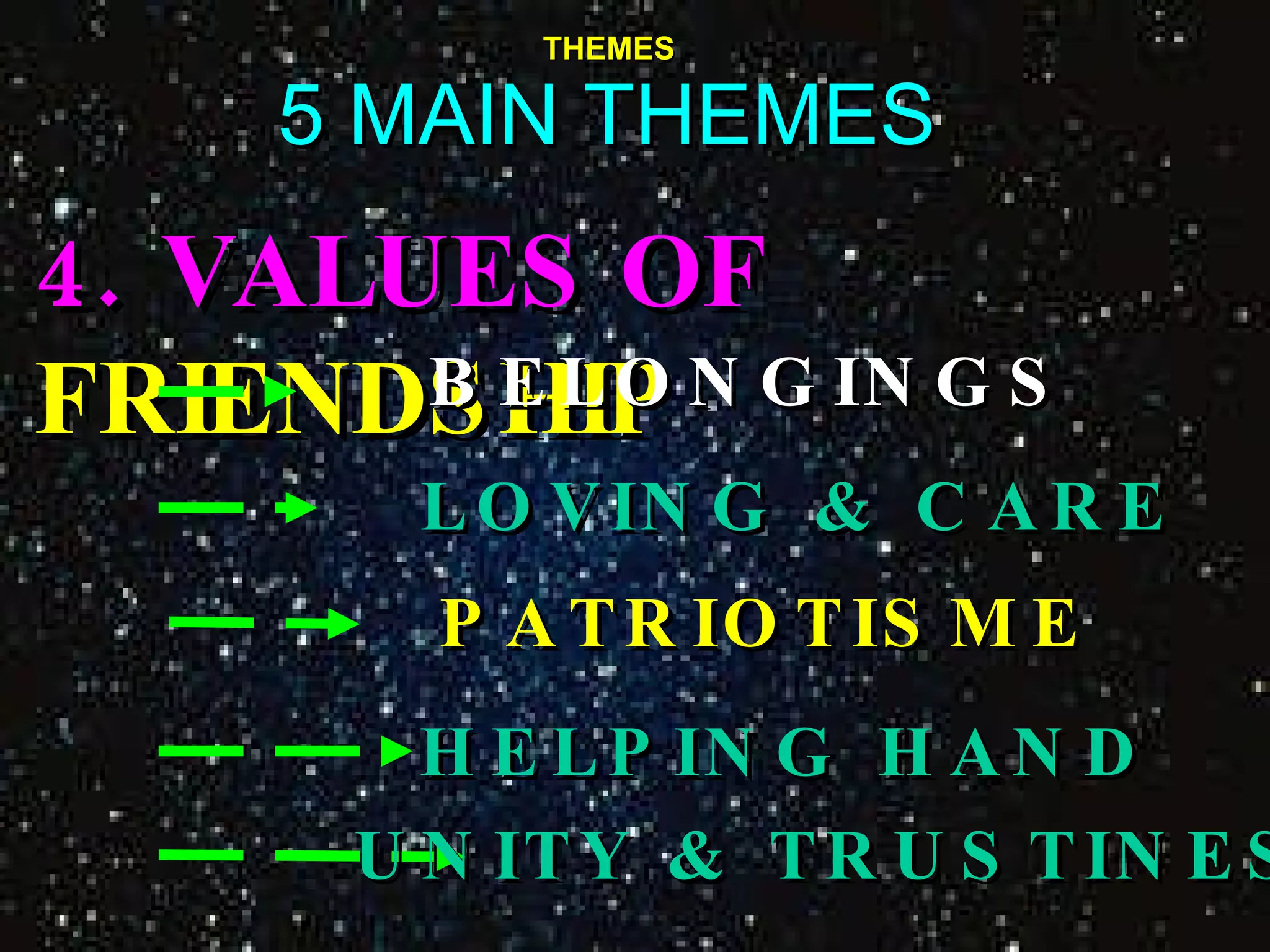 THEMES 5 MAIN THEMES 4.  VALUES OF  FRIENDSHIP BELONGINGS  LOVING & CARE PATRIOTISME HELPING HAND UNITY & TRUSTINESS 