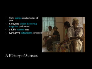A History of Success 7981   camp s   conducted as of now 5,03,322  Vision Restoring   surgeries  performed  98.8%  success   rate 1,49,5572   outpatients   screened 